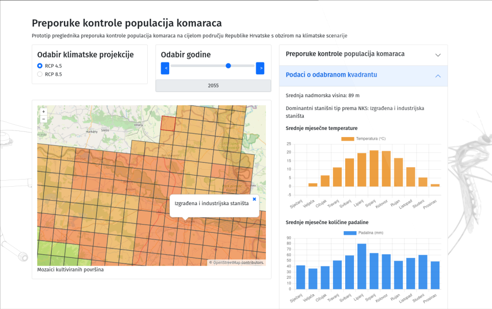 Climate Change and Mosquito Expansion